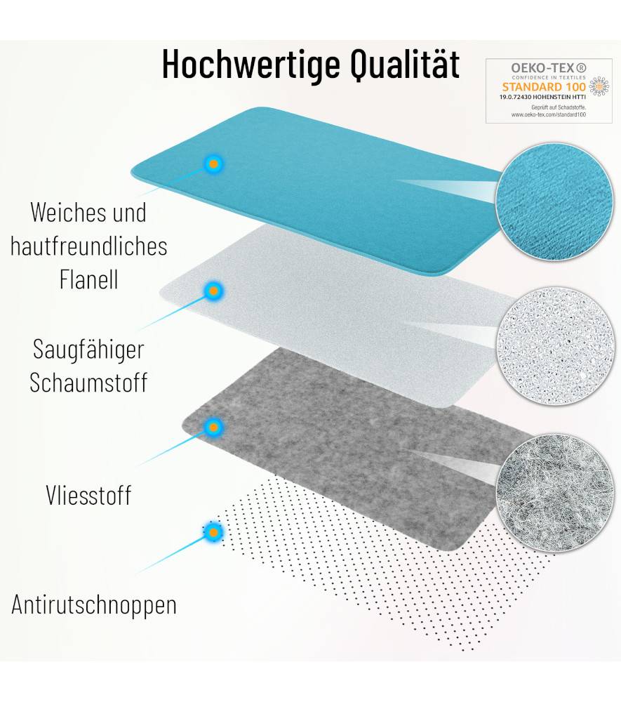Sanilo Badteppich Home 50 x 80 cm Wochenangebot