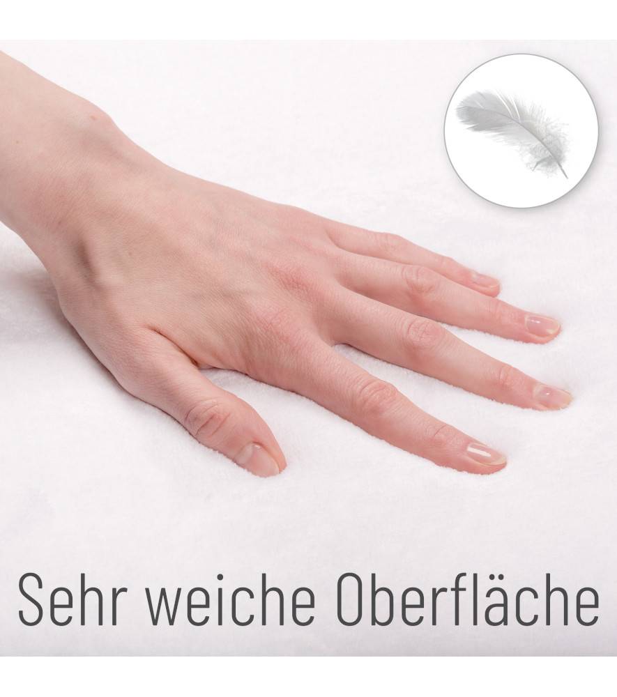 Sanilo Badteppich Maritime 50 x 80 cm Black Friday Preise