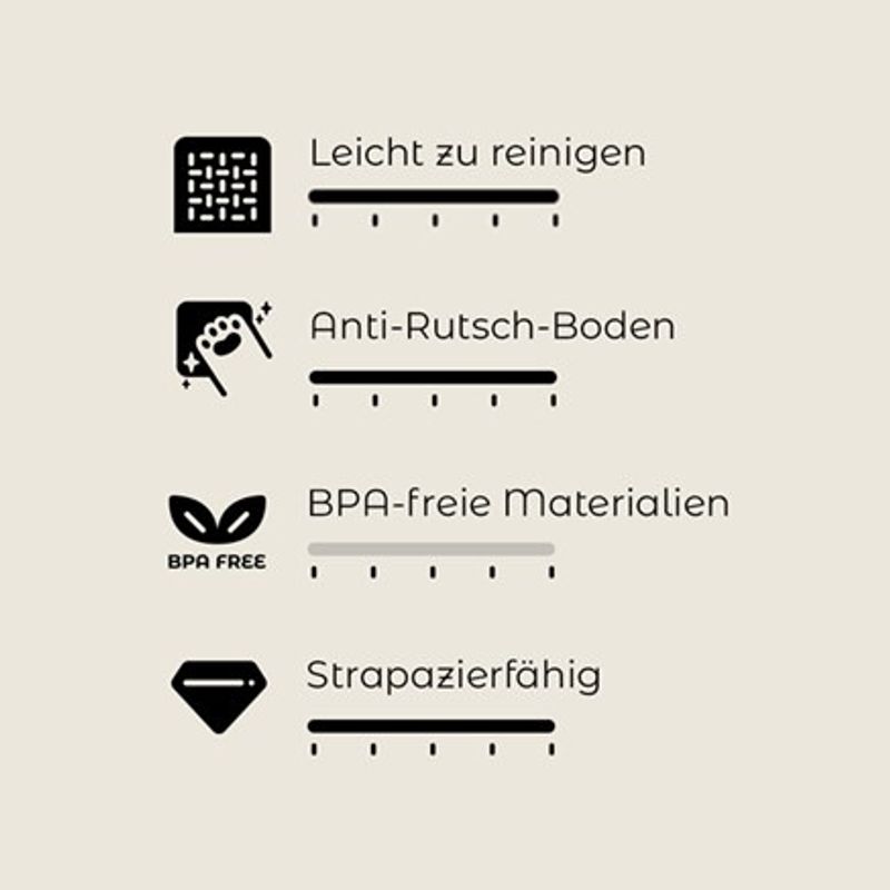 zooplus TIAKI Katzennapf aus Silikon kaufen Kostenloser Versand