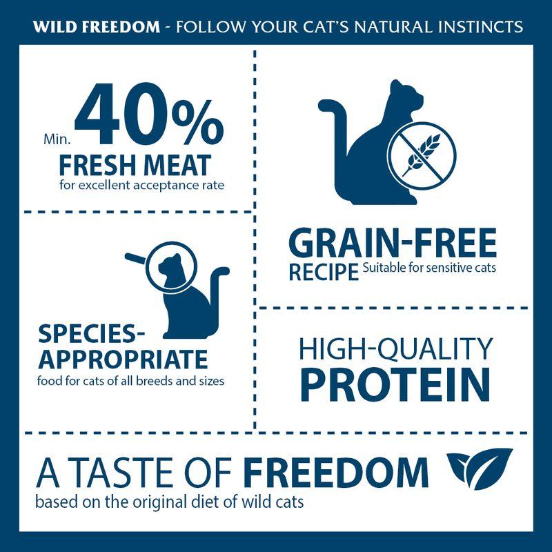 zooplus Wild Freedom Adult Vast Oceans Lachs - getreidefreie Rezeptur kaufen Vierteljährliche Förderung
