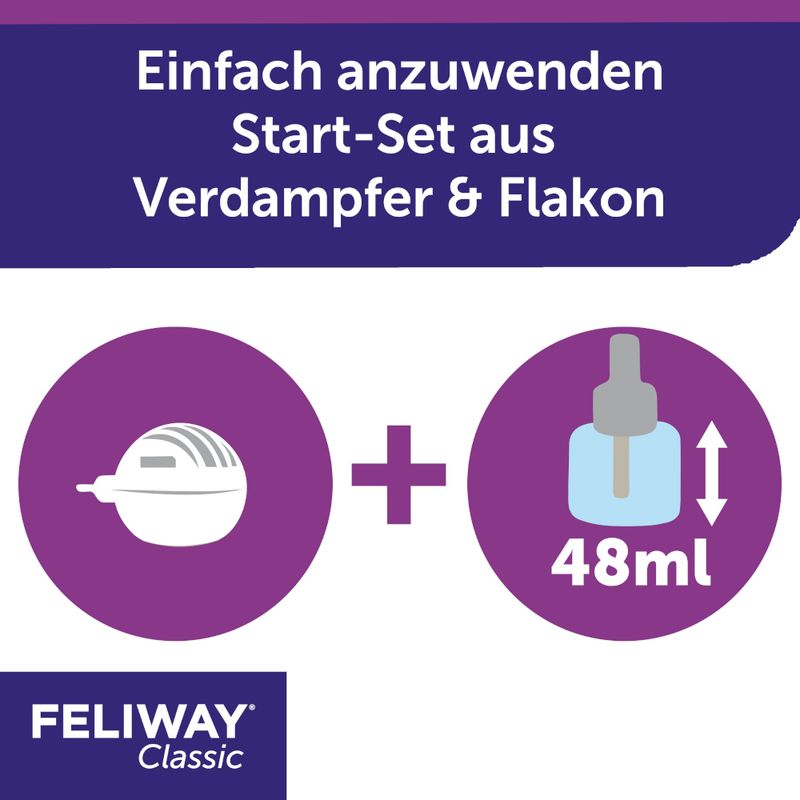 zooplus Feliway® Classic kaufen Online