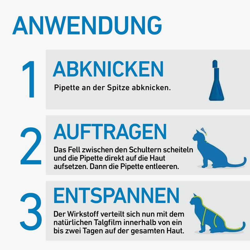 zooplus Frontline® Spot on Katze kaufen Sonderangebot der Fabrik