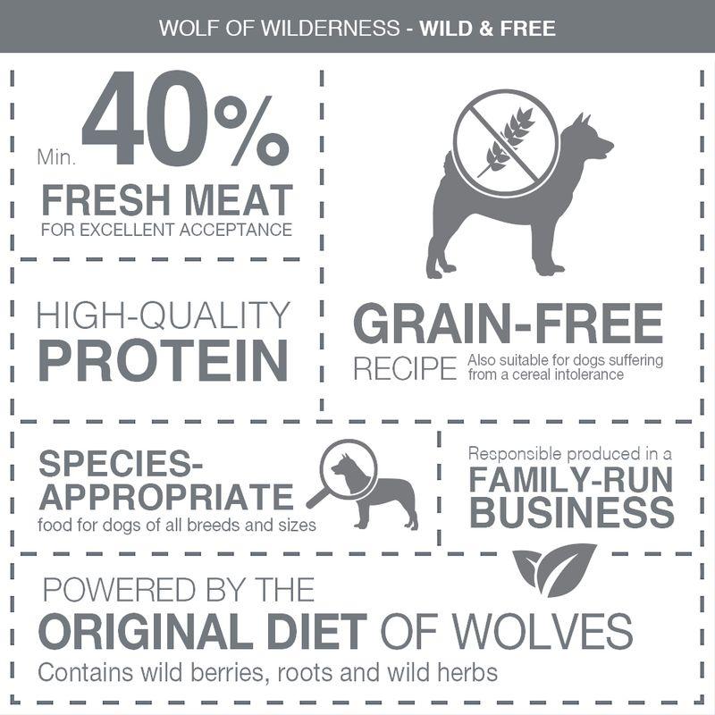 zooplus Wolf of Wilderness Mix-Sparpakete - getreidefrei kaufen Versandkostenfrei