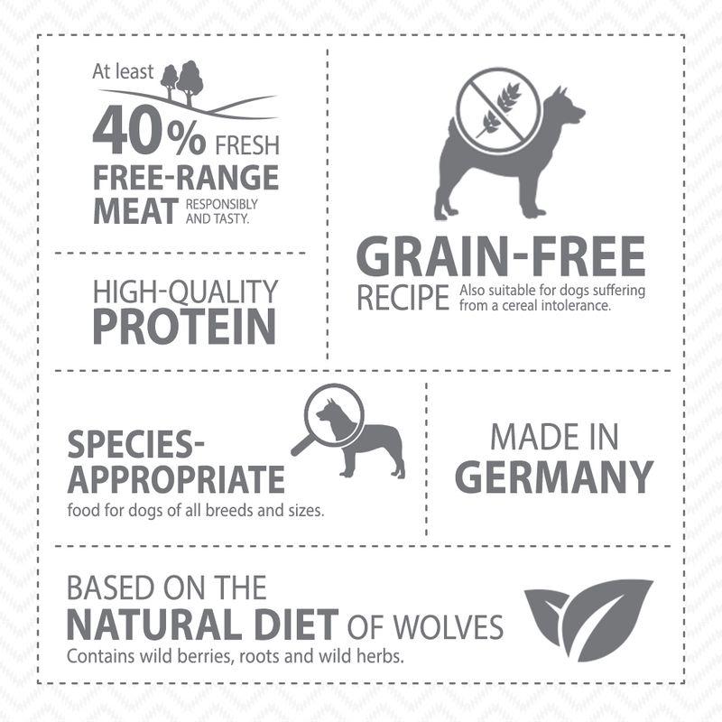 zooplus Wolf of Wilderness Explore The Blue River Mobility - Freilandhuhn & Lachs kaufen zollfrei