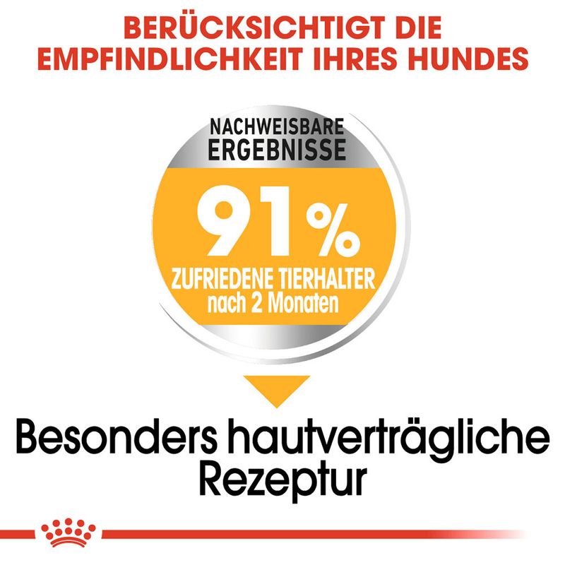 zooplus Royal Canin Medium Dermacomfort kaufen Meist gekauft