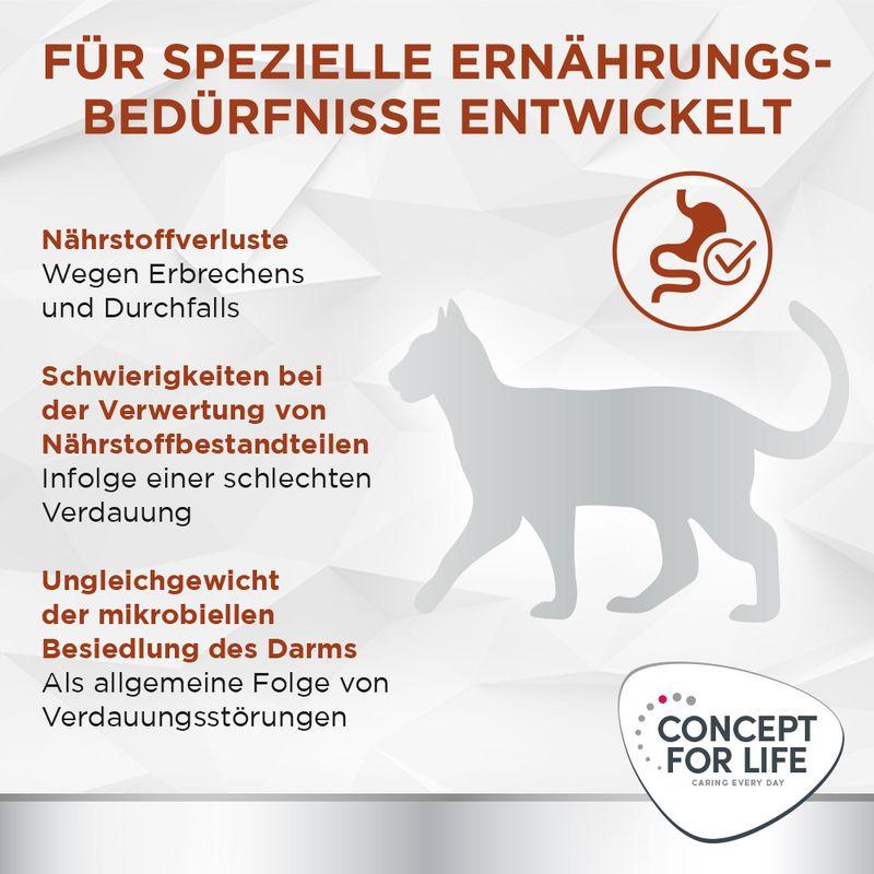 zooplus Concept for Life Veterinary Diet Gastrointestinal Katzennassfutter kaufen Versandkostenfrei